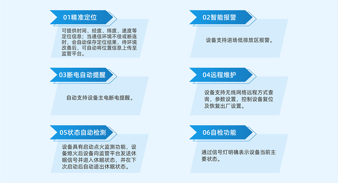 非道路移動(dòng)機(jī)械定位終端特點(diǎn)
